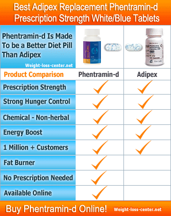 Adipex vs Phentramin-d Tablets