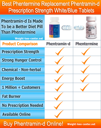 New Phentermine Alternative Tablets