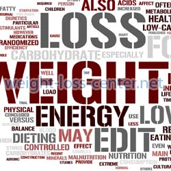 Weight Loss Forums